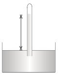 يستعمل البارومتر لقياس.